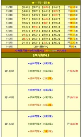 香港期期准正版资料大全,最佳精选数据资料_手机版24.02.60