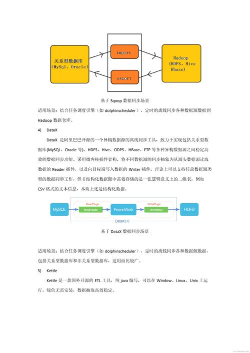 天下彩免费全正版,最佳精选数据资料_手机版24.02.60