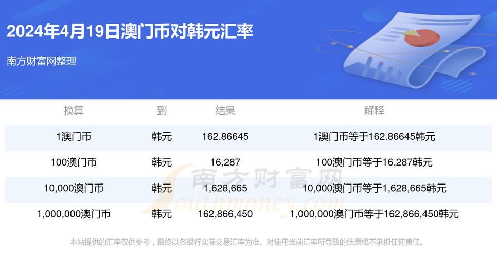 2024年老澳门今晚开奖号码查询,最佳精选数据资料_手机版24.02.60