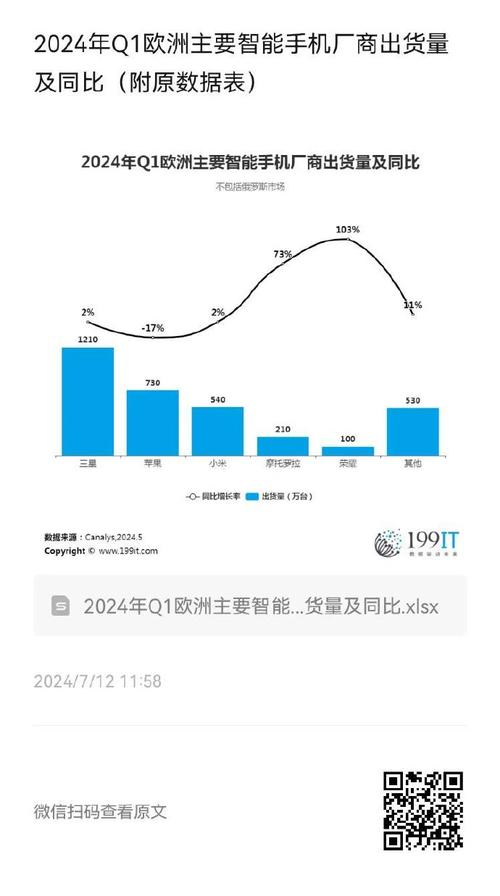 2024新版生肖表图片,最佳精选数据资料_手机版24.02.60