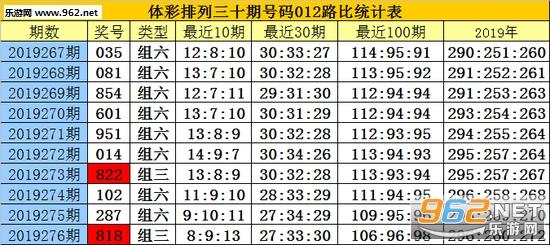 澳门四肖八码期期准免费公开?,最佳精选数据资料_手机版24.02.60