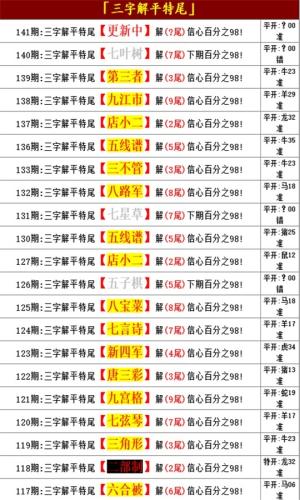 地方资讯 第29页