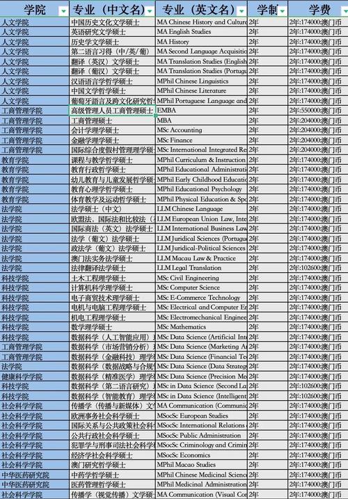 admin 第1645页