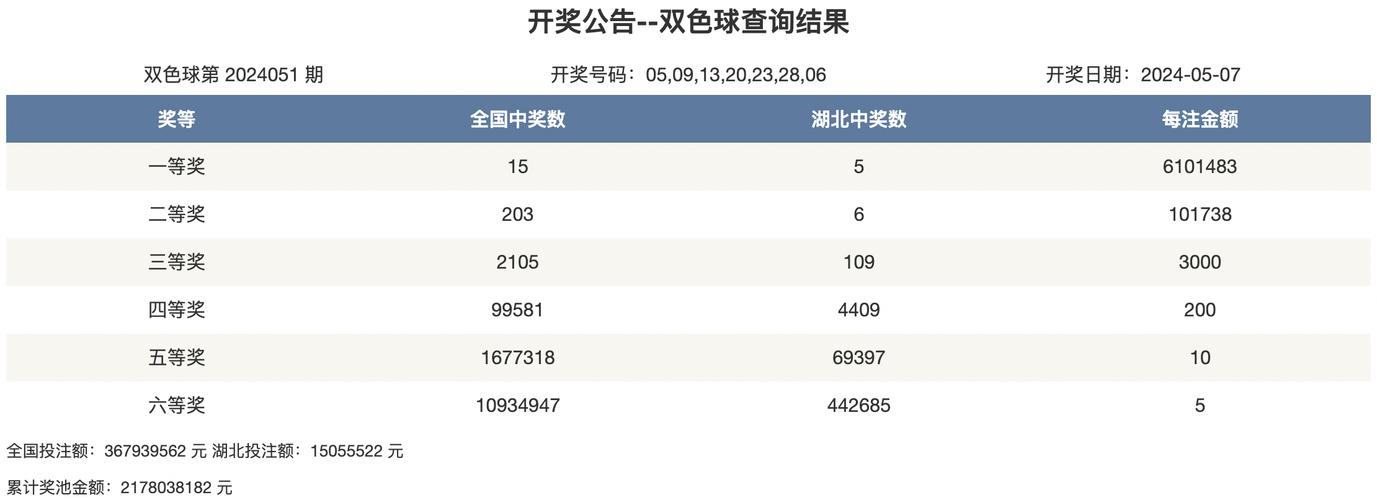 澳门开奖结果开奖记录表013和多地家电国补暂停与家电国家补贴什么时候结束
