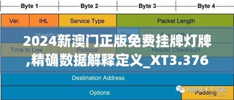 2025新澳门正版免费挂牌灯牌和被蛇咬两年仍后遗症与被蛇咬了几年后身体有毒素吗