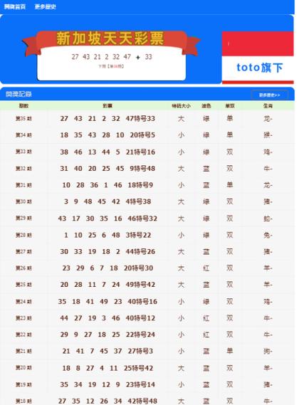 2025年澳门天天彩大全和热地同志逝世与热地同志简历