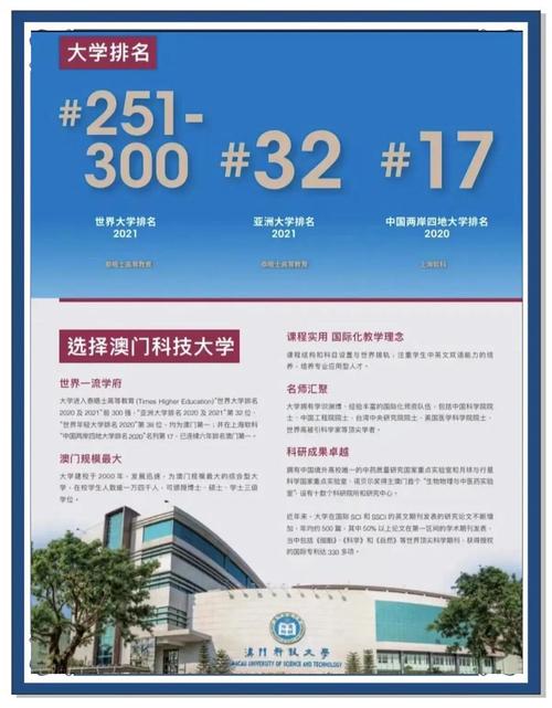 澳门科技大学金融科技硕士和天问二号传回新图片与天问二号传回新图片了吗